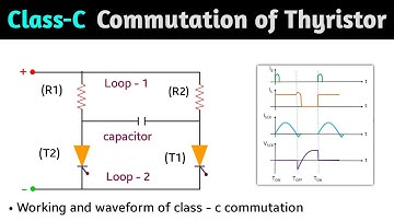 class c commutation of thyristor | class c commutation of scr | complementary commutation of scr