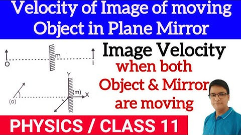 Velocity of Image of a moving Object in Plane Mirror||How to find Velocity of image in plane Mirror
