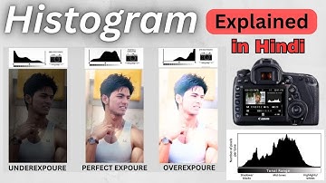 How to read Histogram in a DSLR Camera || Histogram explained in Hindi || #histogram  || EP# 14 ||