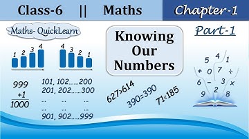 Knowing our numbers | Chapter-1 | Part-1 | Class 6 maths