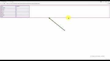 19  HTML Nested Tables