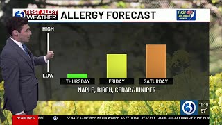 Celebrity WEATHER: First alert weather day tomorrow followed by a massive warm up Net Worth