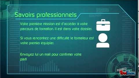 SPOC (Small Private Online Course)