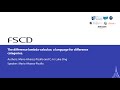 Mario alvarezpicallo the difference lambdacalculus a language for difference categories fscd a