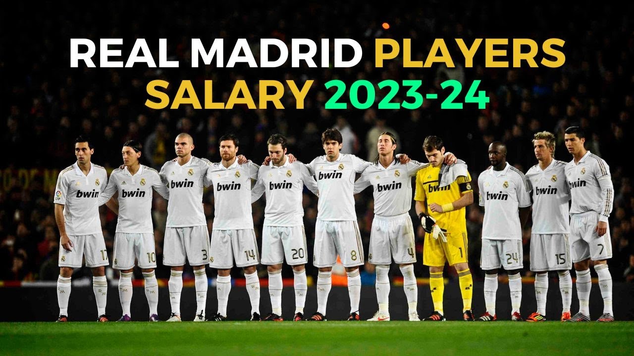 2023-2024 Real Madrid Salaries and Contracts