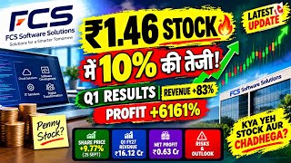 FCS Software Share Jumps 10%! Major Update on the ₹1.46 Stock | FCS Software News screenshot 3