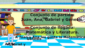 Tipos de representación gráfica de las relaciones y funciones