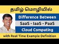 Difference between SaaS IaaS &amp; PaaS | Cloud Computing | Tamil