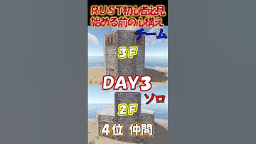 【RUST】待て！！これだけは覚えておけ！！