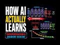 Training Deep Networks Demystifying Backpropagation and Gradient Descent