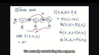 Details Factor Graph(ep.0) News