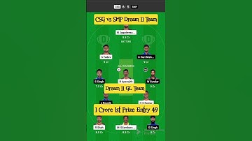 CSG vs SMP Dream 11 Prediction Team, csg vs smp dream 11 GL TeamTNPL 2023 #viral #tnpl2023prediction