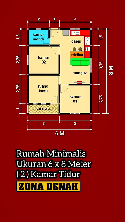 Denah Rumah (6x8)