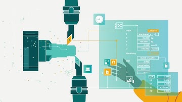 SINUMERIK ONE Dynamics Packages