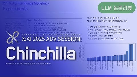 6기 논문 리뷰 📎 Chinchilla(2022.03): Training Compute-Optimal Large Language Models