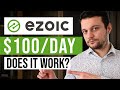 How to monetise a website with ezoic in 2024 step by step