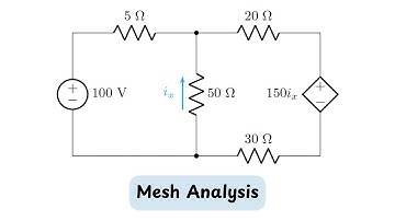 Mesh Analysis with a Dependent Source