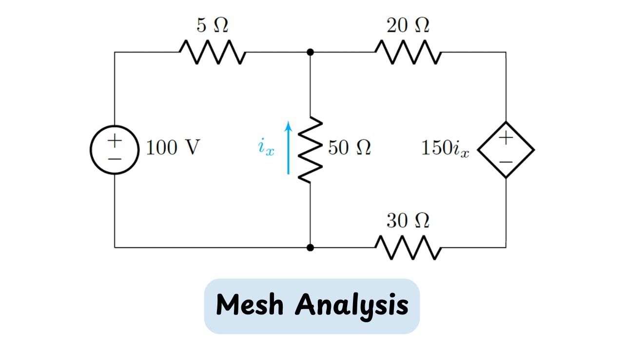 Mesh Analysis with a Dependent Source