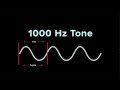 Understanding Frequency | iZotope Pro Audio Essentials