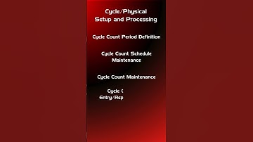 Cycle Physical Setup and Processing
