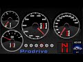 Richard Burns Rally / Sim hub Dash -GC8-555-93 / KMH with shift lights