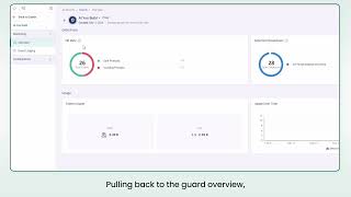Secure Enterprise AI Apps and Agents: Visibility, Governance, Runtime Protection