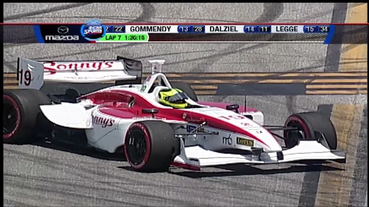 Classic Rewind // 2007 Grand Prix of Cleveland
