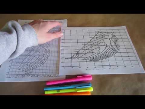 How to Read a Compressor Map