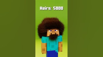 3D Hair Simulation in Minecraft 🫸🔥
