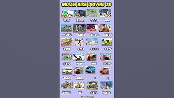 New Update Real code 💥 Indian bike driving 3d all new cheat code update + plugin cheat code