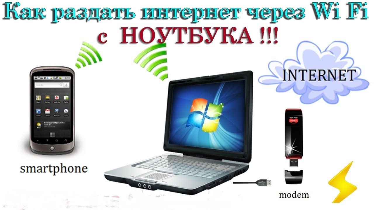 Как раздать интернет на телевизор через телефон. Раздать интернет с ноутбука. Как раздать интернет с ноутбука. Как раздать вай фай с ноутбука.