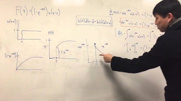 Probability and Stochastic Processes | (NYU Spring 2015) | HW 2 Problem 2