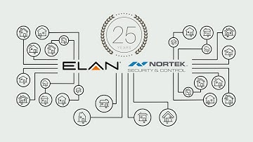 Elan Home Automation System