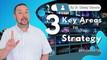 The Key to Success: Mastering the Art of Information Security