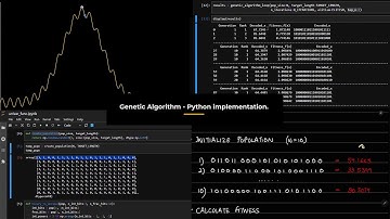 Genetic Algorithm - Python implementation of a sample problem.