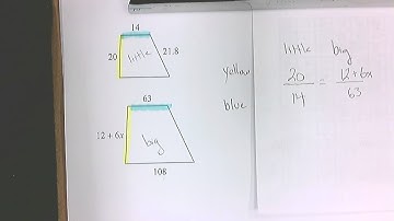 Similar polygons changed orientation with algebra