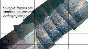 Mapping Oil Spills with UAS (drones), Satellites, and drifters.