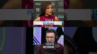 Anthony Davis #networth #evolution #hollywood #shorts