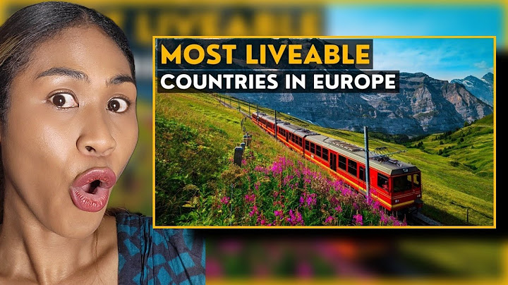 Top 10 countries watching youtube in the world