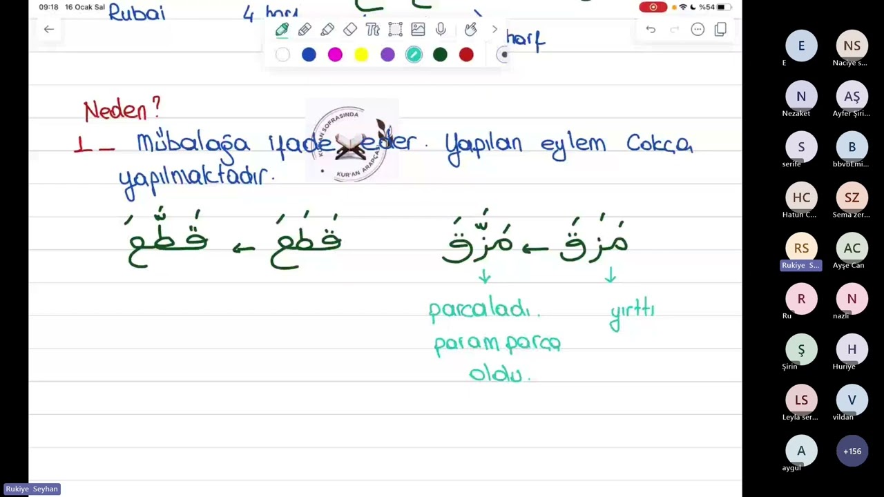 Orta seviye Tef’il Babı (14.ders) #arapçagramer #arapçadersleri #kuran