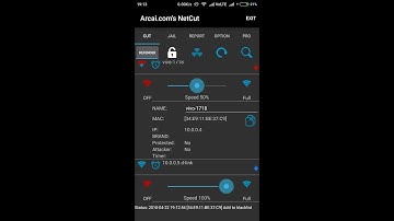 How to control internet speed of all user on WiFi (and use very Fast internet speed) || Hindi