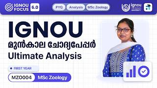 MZO 004 Systematics, Biodiversity and Evolution | MSc Zoology | IGNOU PYQ Analysis #ignoupyq #ignou