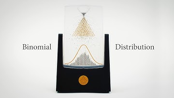 IFA.com - Galton Board and the Normal Distribution