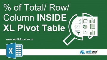 Percentage of Grand Total, Row or Column INSIDE the Pivot Table