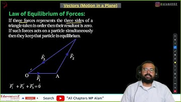 Law of Equilibrium of Forces Class 11 Physics