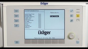 Dräger Fabius plus XL - Daily checkout procedure