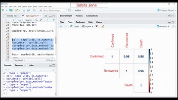 Data Analytics using R -Project assignment for Skyfi Labs Online Course - by  Sabita Jena(COVID- 19)