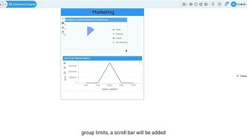 Usage of Grouping in dashboard designer of Helical Insight version 5.0 onwards