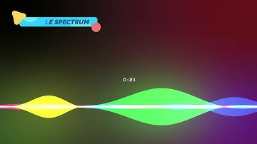 Siri Audio Spectrum Template #3 | After Effects | With Tutorial