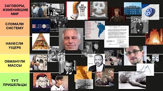 видео: Тир-лист теорий заговора, которые оказались правдой. 31 теория от мировых масштабов, до инопланетян. картинка: Тир-лист теорий заговора, которые оказались правдой. 31 теория от мировых масштабов, до инопланетян.